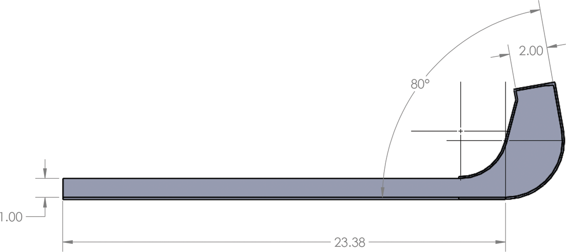 Curb Armor measurements