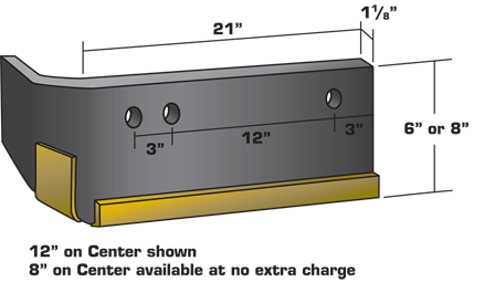 curbguard1 sm