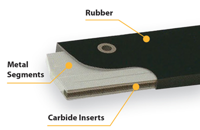 carbide insert diagram
